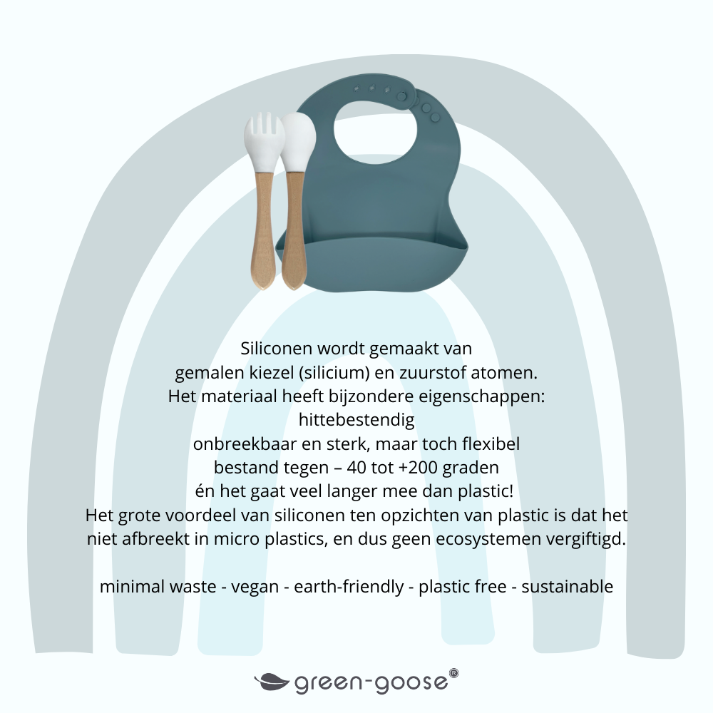Duurzame Siliconen Slab & Bamboe Bestekset – Petrol